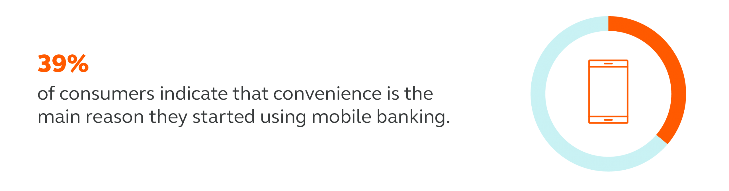 Better-Banking-Infographic-1-01