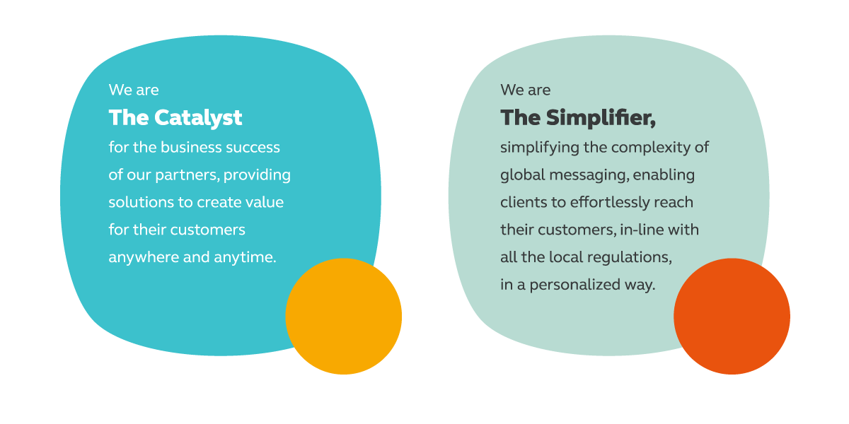 catalyst-simplifier