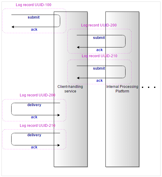 Graphs_to_the_rescue