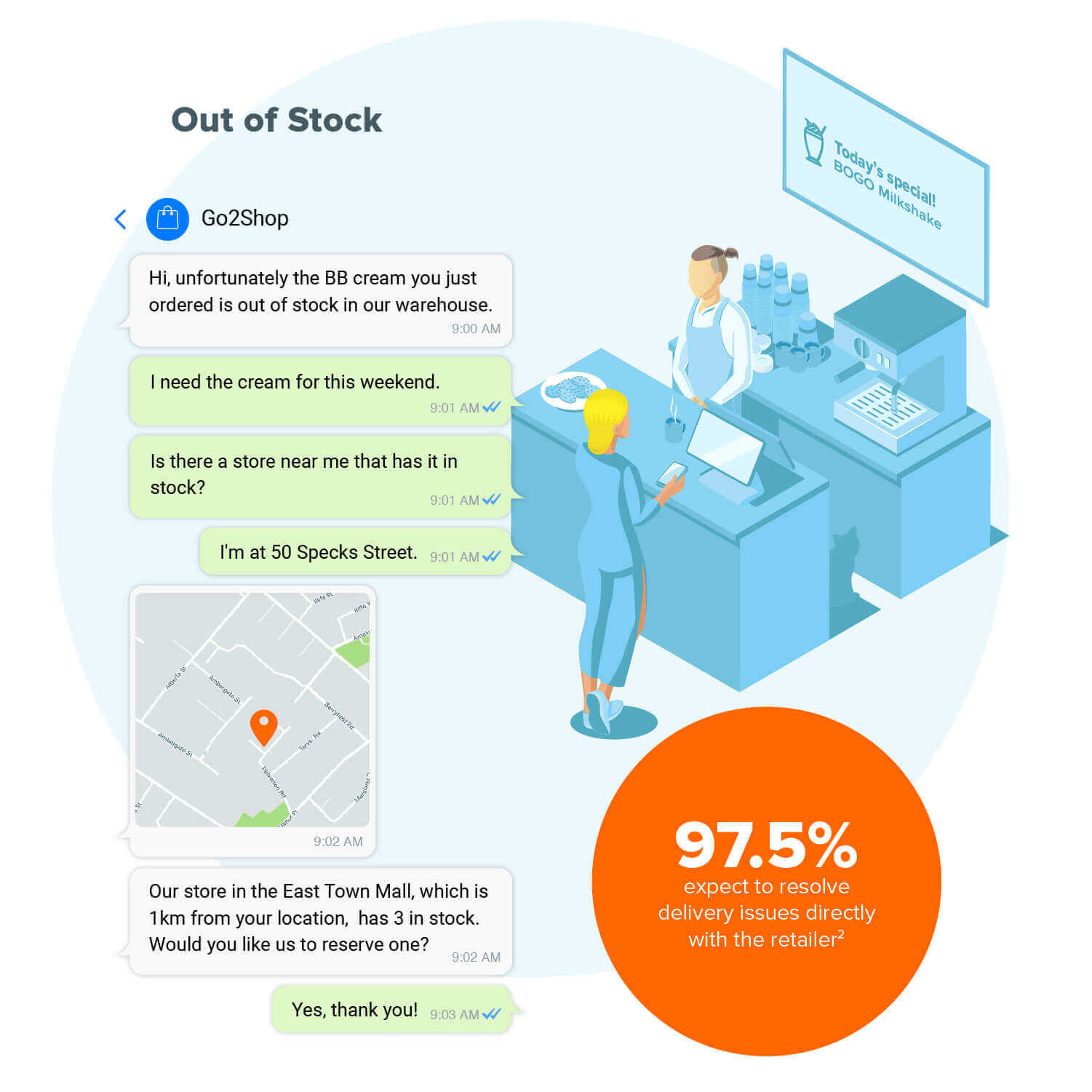 how_to_deal_with_stockouts_using_WhatsApp_for_Business