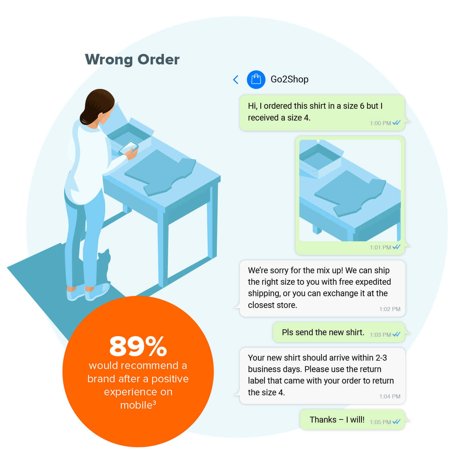how_to_handle_wrong_deliveries_with_WhatsApp_for_Business
