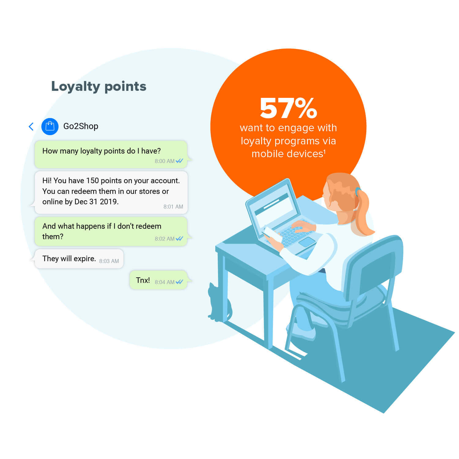 how_to_use_WhatsApp_for_Business_for_loyalty_programs