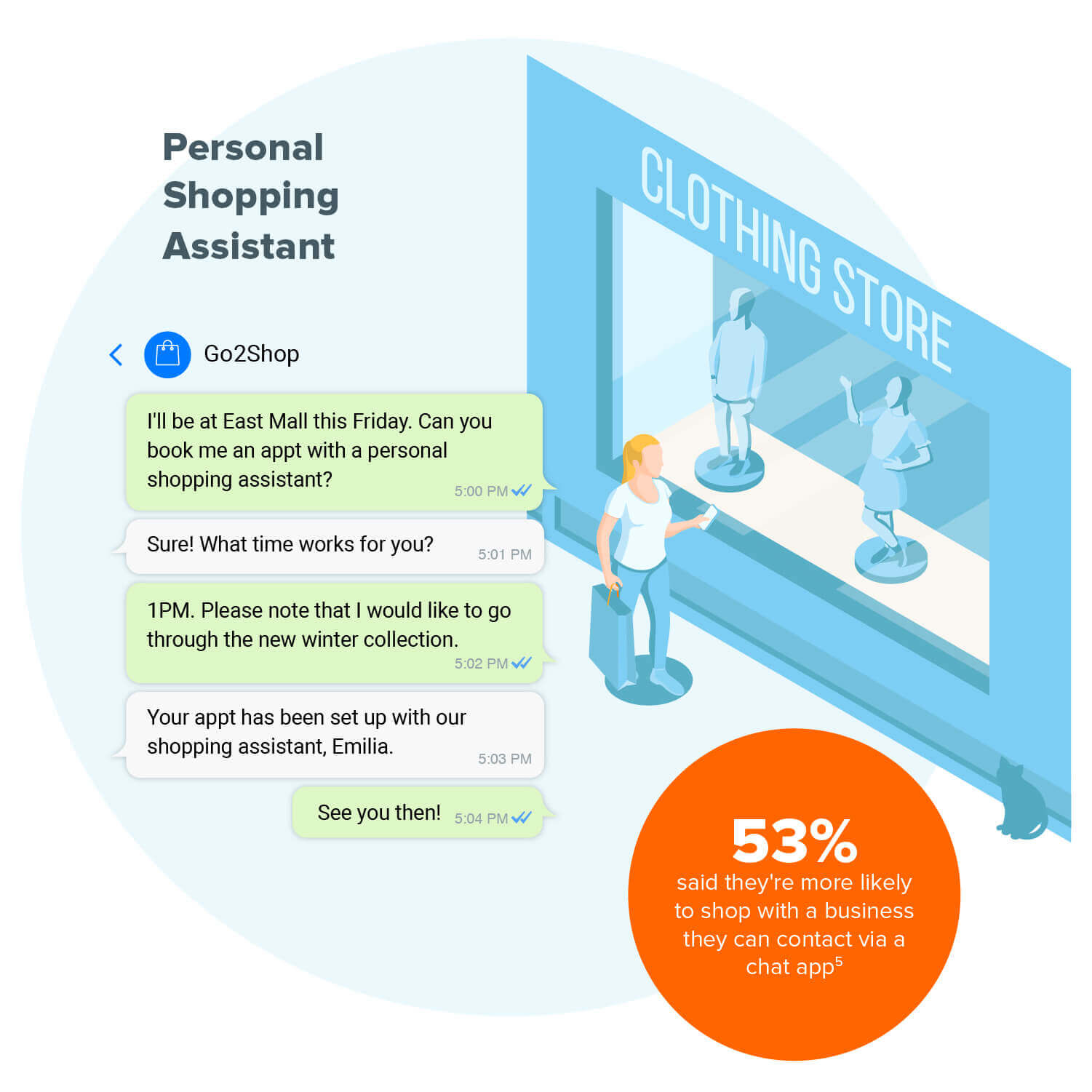 how_to_use_WhatsApp_for_Business_for_personal_shopping_assistants