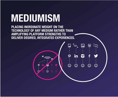 mediumism