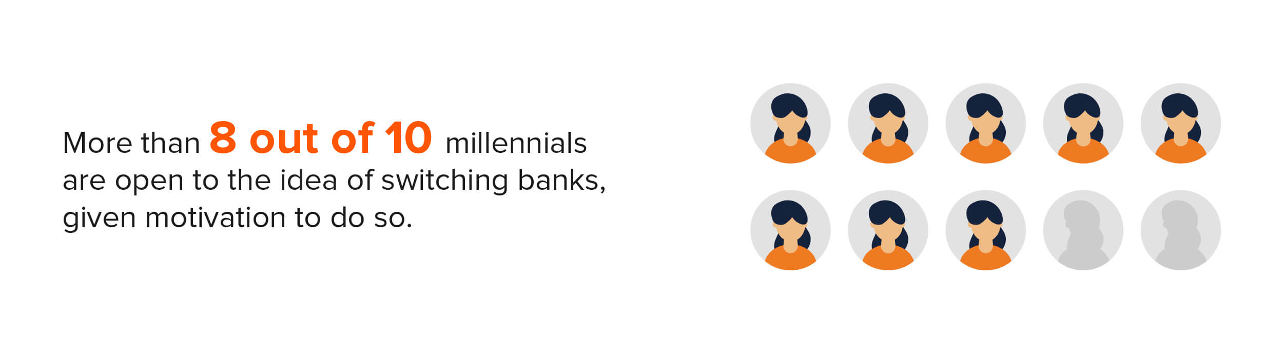 Millenials-01