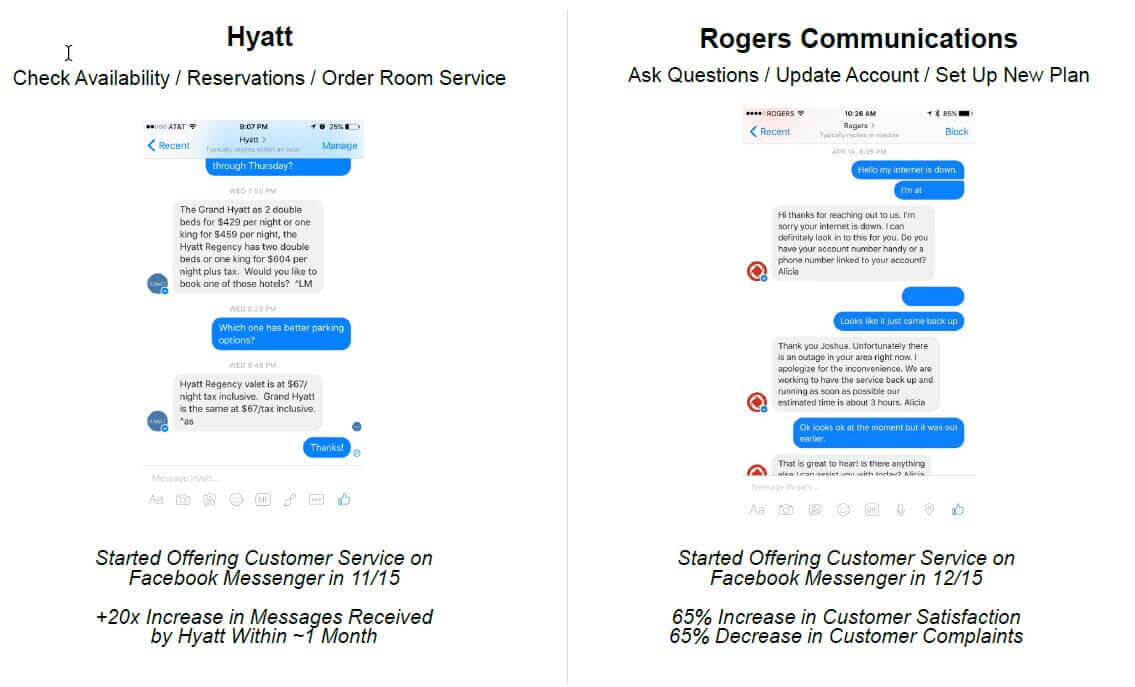 Omni channel communications hyatt rogers