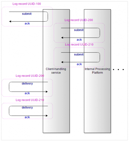 Graphs_to_the_rescue