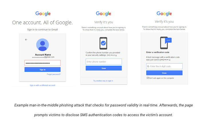 man-in-the-middle_phishing_attack