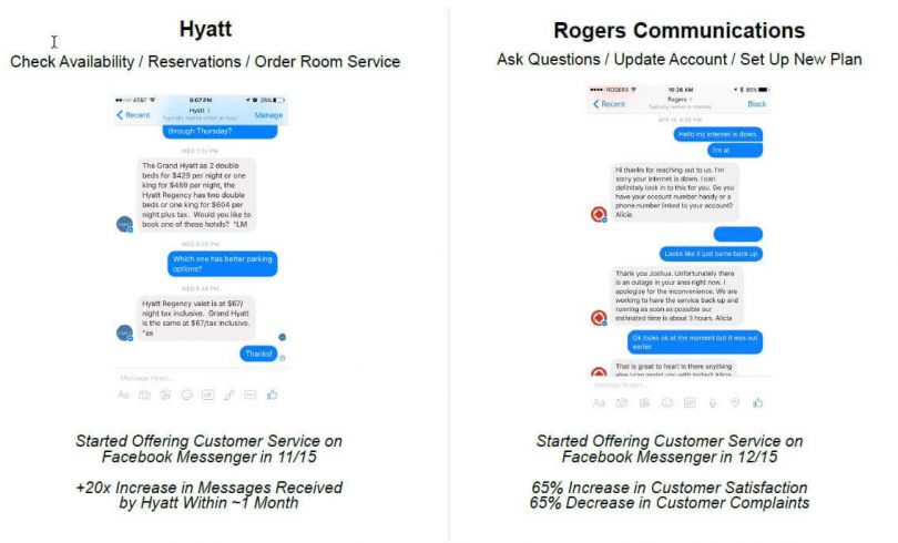 Omni channel communications hyatt rogers