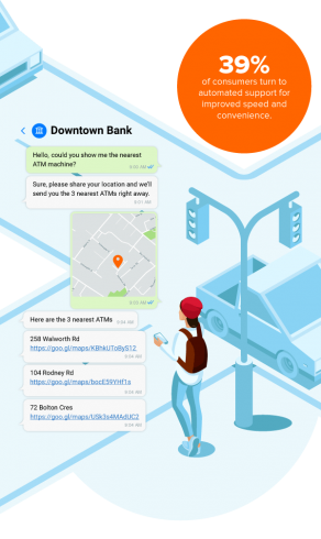 whatsapp-business-banking-experience-atm-location-information