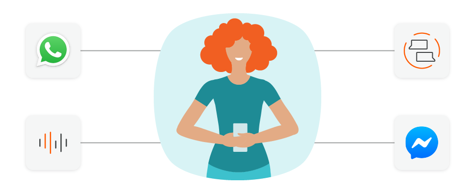 Omnichannel