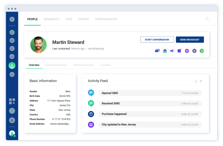 Screen grab of an individual customer profile within a customer data platform