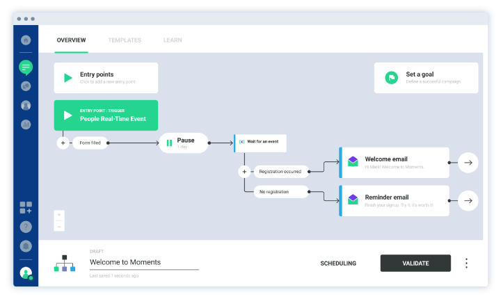 Example of an automated customer messaging flow