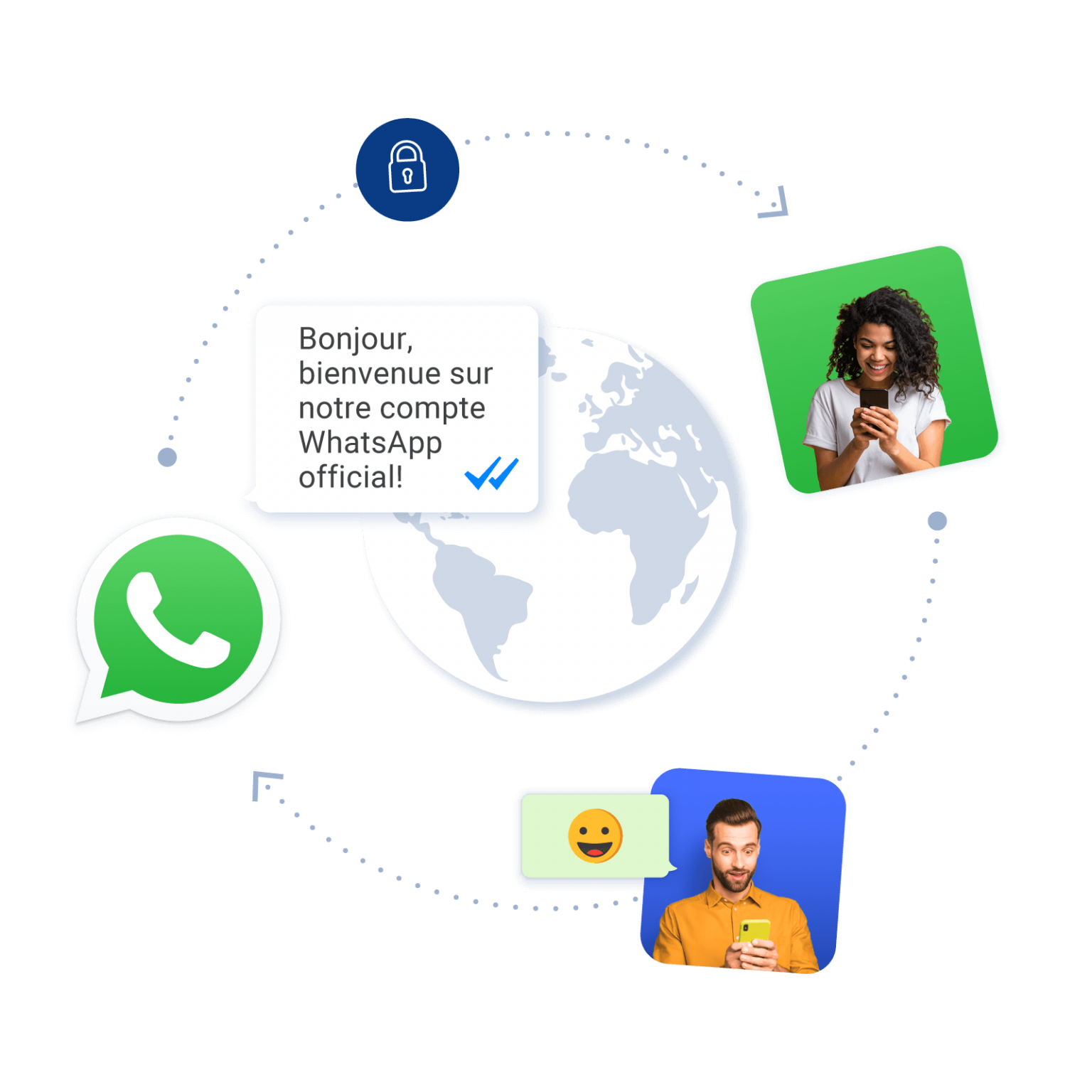 wa-sender-migration-web-header-fr-1600x1600-v2-infobip