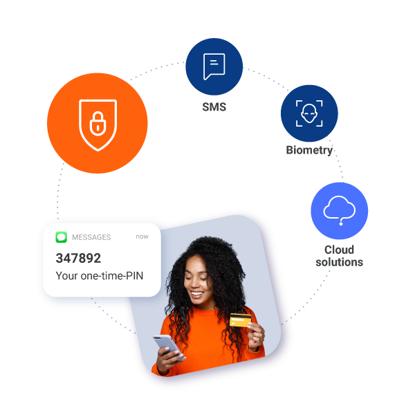 SMS API Two Factor Authentication