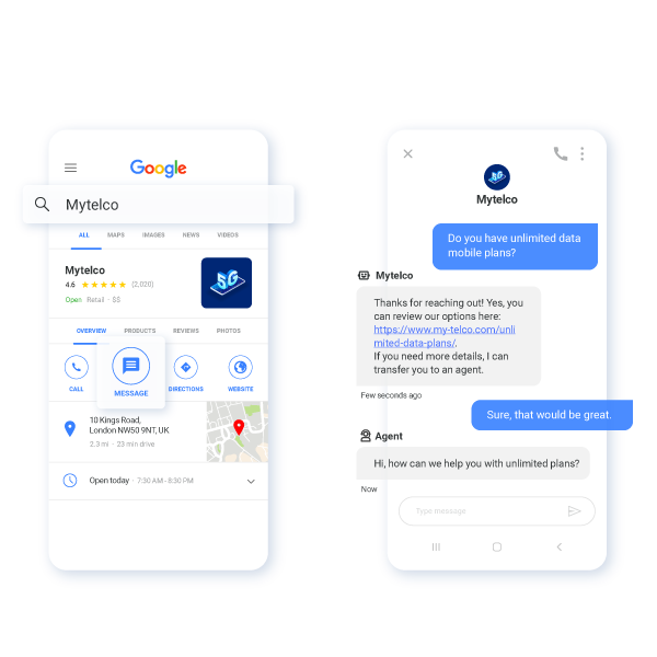 SMS API High Volume Senders