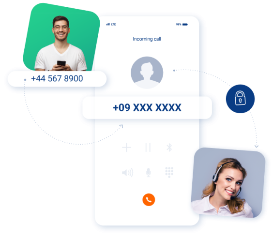 Flexible video call api for every use case