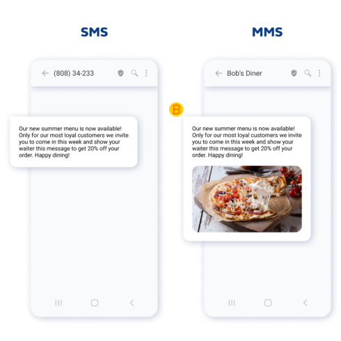 mms messaging vs sms