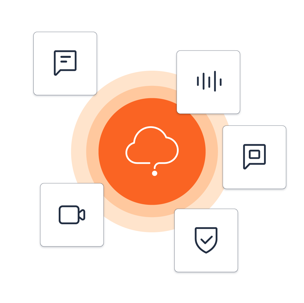 gartner market guide CPaaS
